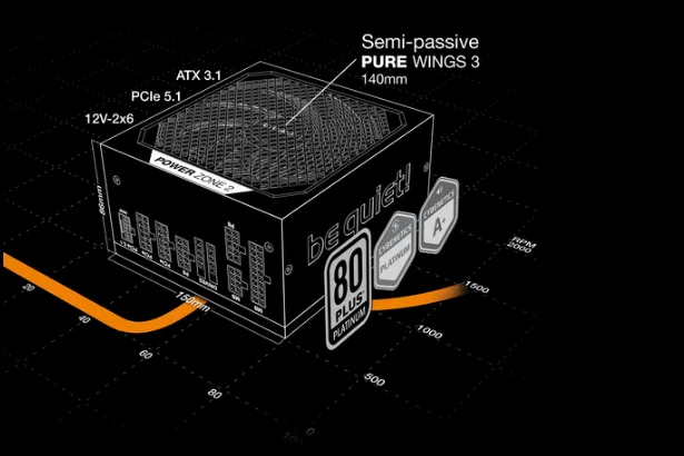 be quiet! Power Zone 2 850 W Platinum